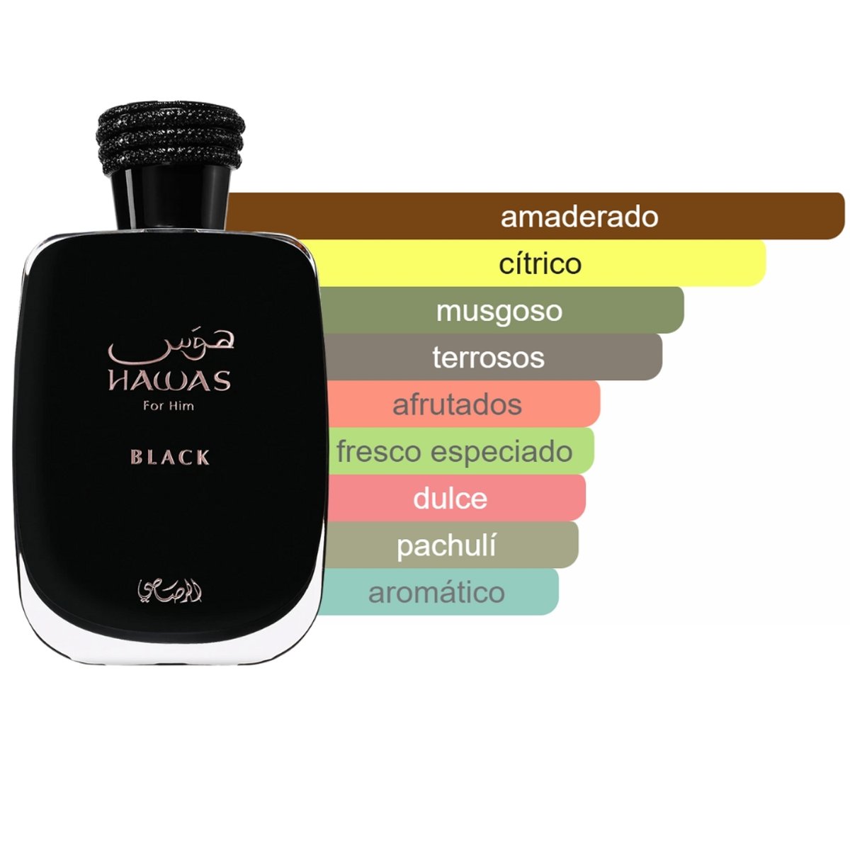 Perfume Rasasi Hawas black 100 ml. - 4