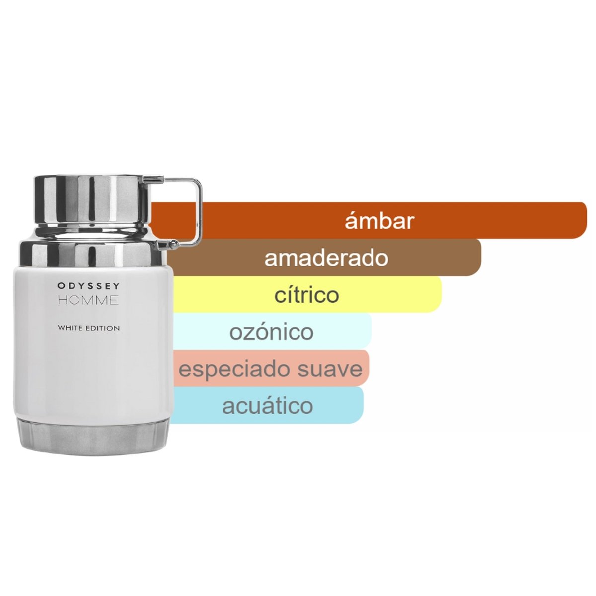 ODYSSEY HOMME WHITE EDP 100 ML - 2