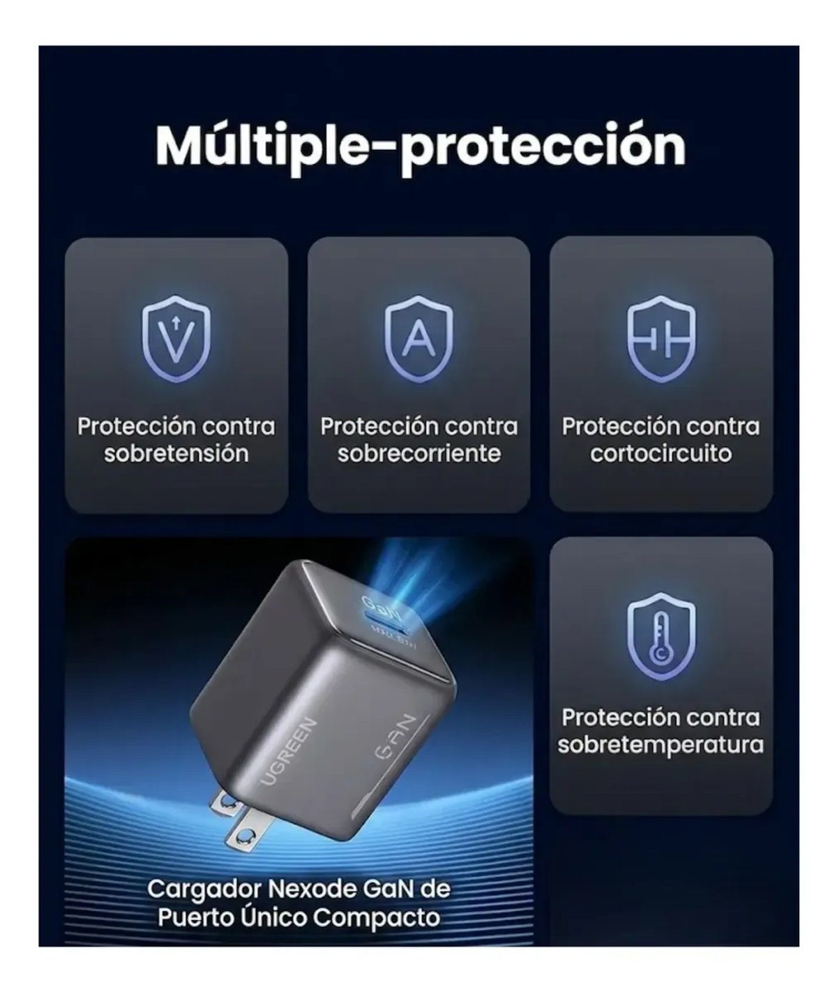 Cargador Rápido 25W USB-C GaN (N Series) - 2
