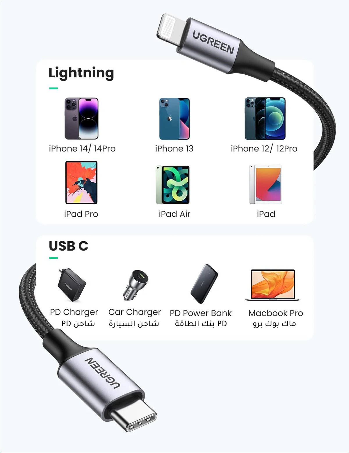 Cable USB-C a Lightning 1M - UGREEN - 2