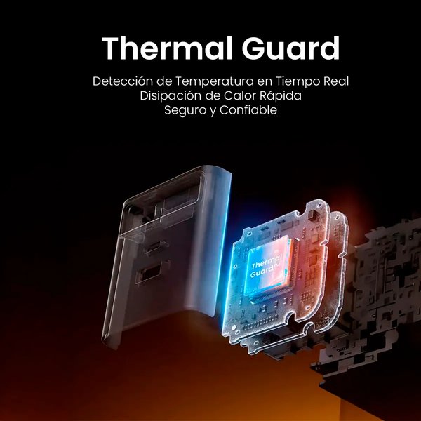 Cargador Rápido 65W GaN Nexode Pro con Cable Retráctil - UGREEN