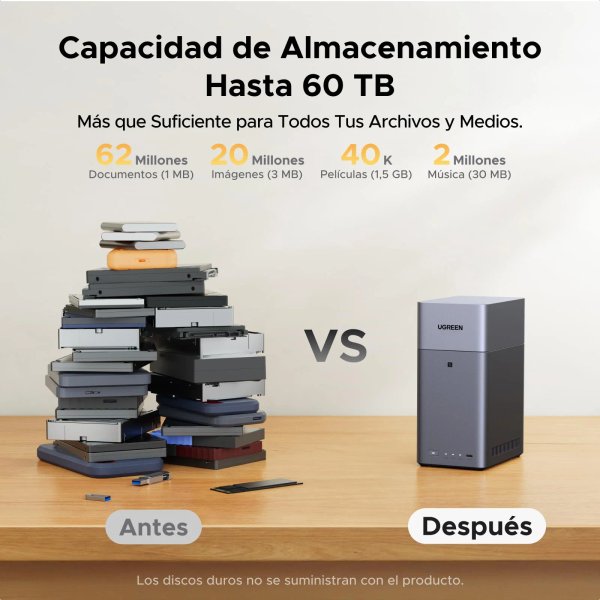 Servidor de Almacenamiento en Red (NAS) 2 Bahías UGREEN NASync