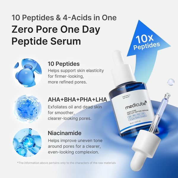 MEDICUBE - Zero Pore One Day Peptide Serum 30ml