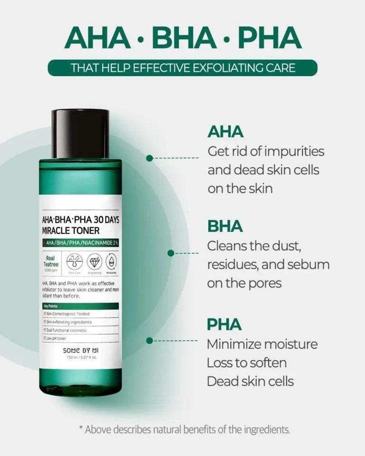 SOMEBYMI AHA BHA PHA 30 Days Miracle Toner 150ml  - 2