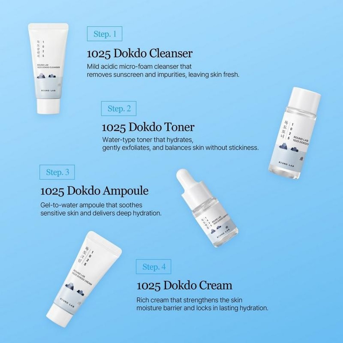 ROUND LAB Travel Friendly Mini Skincare Kit 1025 Dokdo Trial Kit - 3