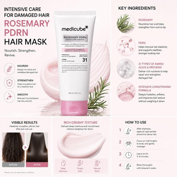 MEDICUBE Rosemary PDRN Damage Care Hair Mask 200ml