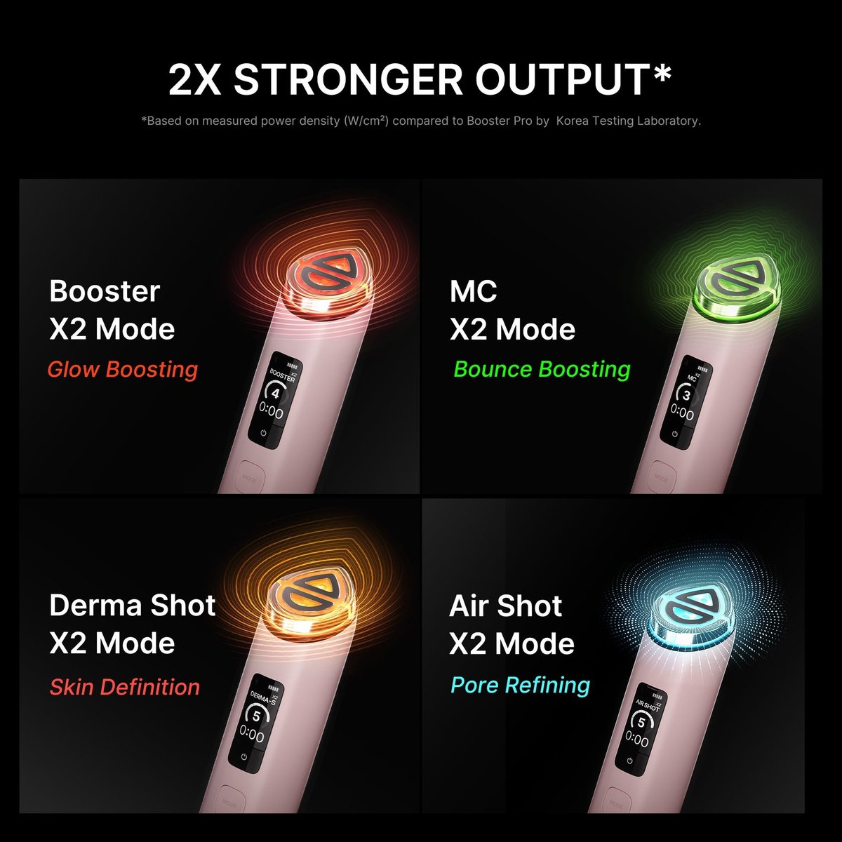 MEDICUBE AGE-R Booster Pro x2 - 3