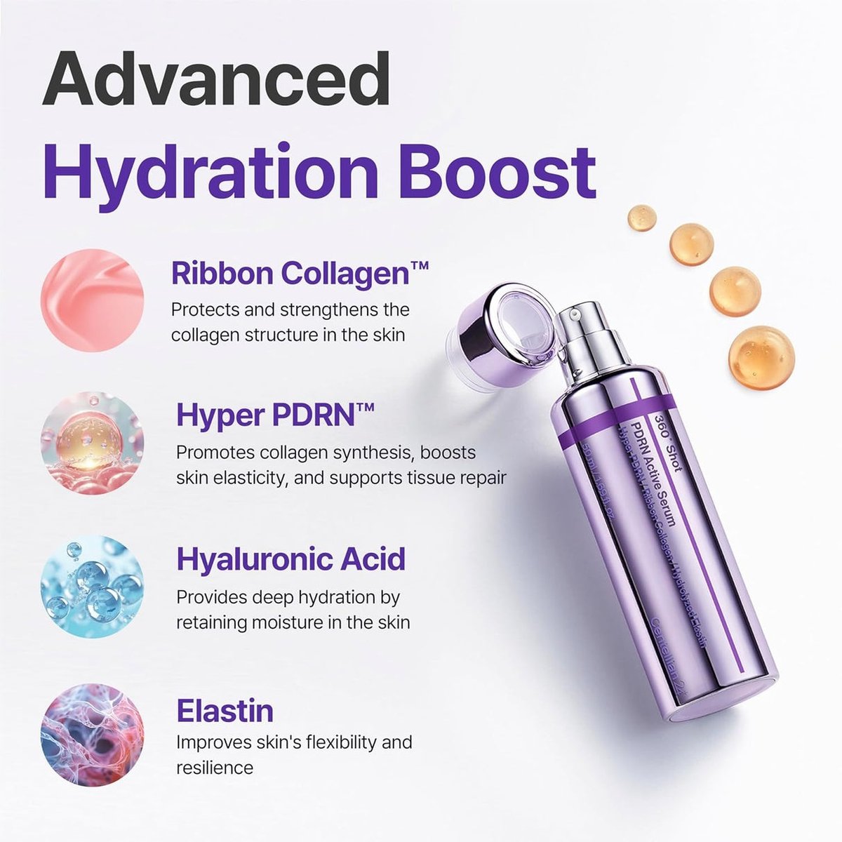 CENTELLIAN24 - 360 Shot PDRN Active Serum 50ml - 3