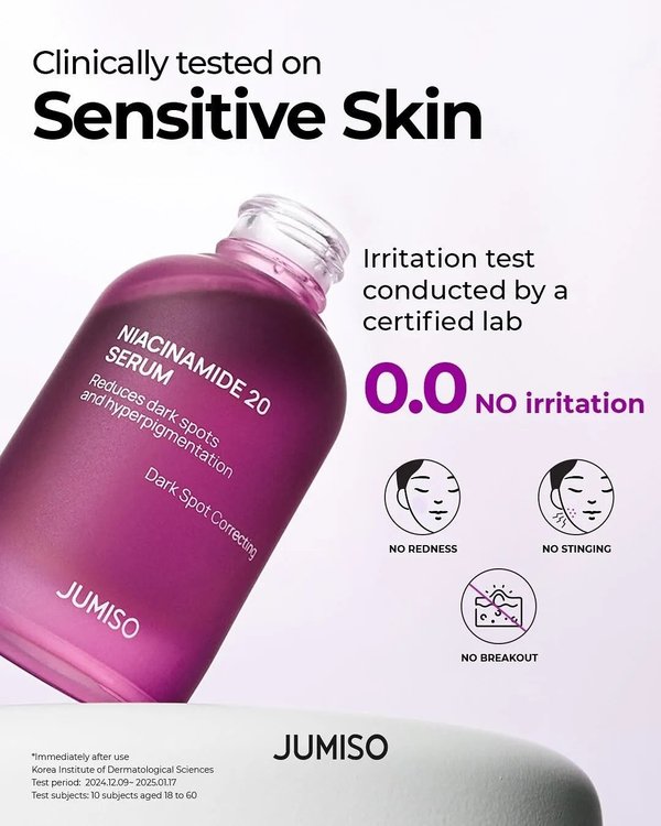 JUMISO - Niacinamide 20 Serum 40ml