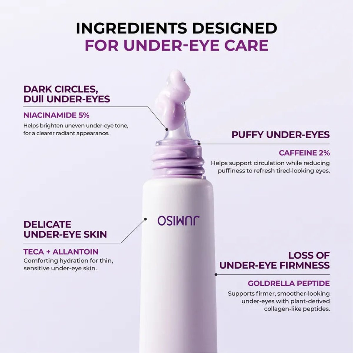 JUMISO Niacinamide 5 Dark Circle Correcting Eye Cream 15ml - 3