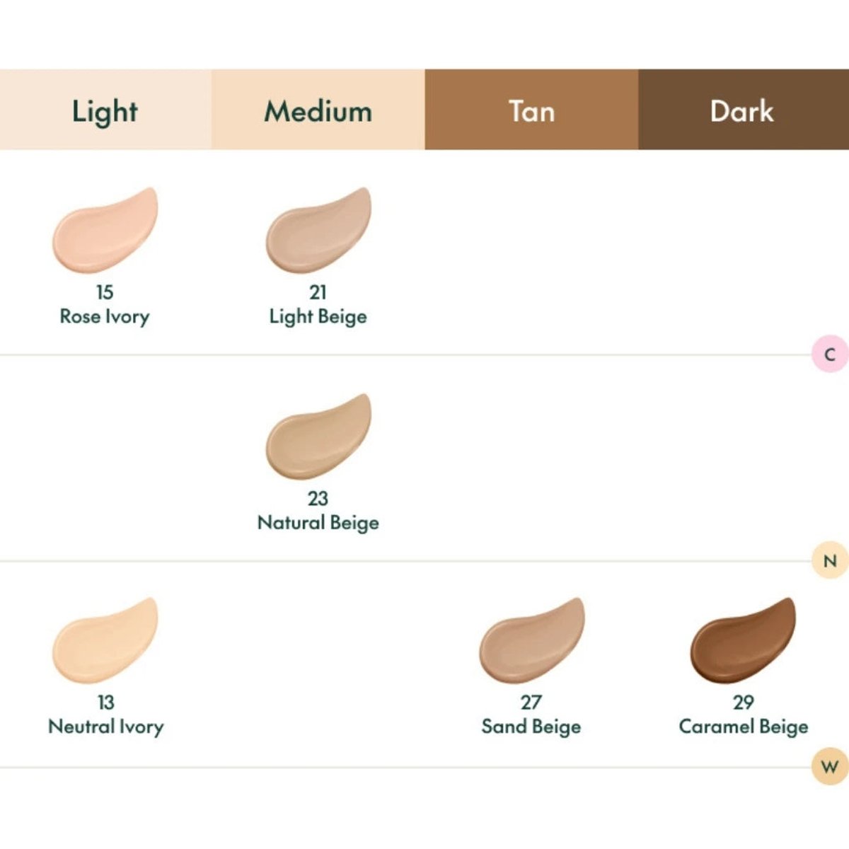 PURITO SEOUL Wonder Releaf Centella BB Cream 30ml - 4