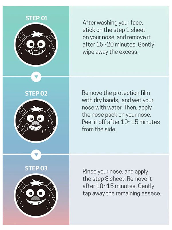 APIEU Goblin Blackhead 3 Step Nose Pack 