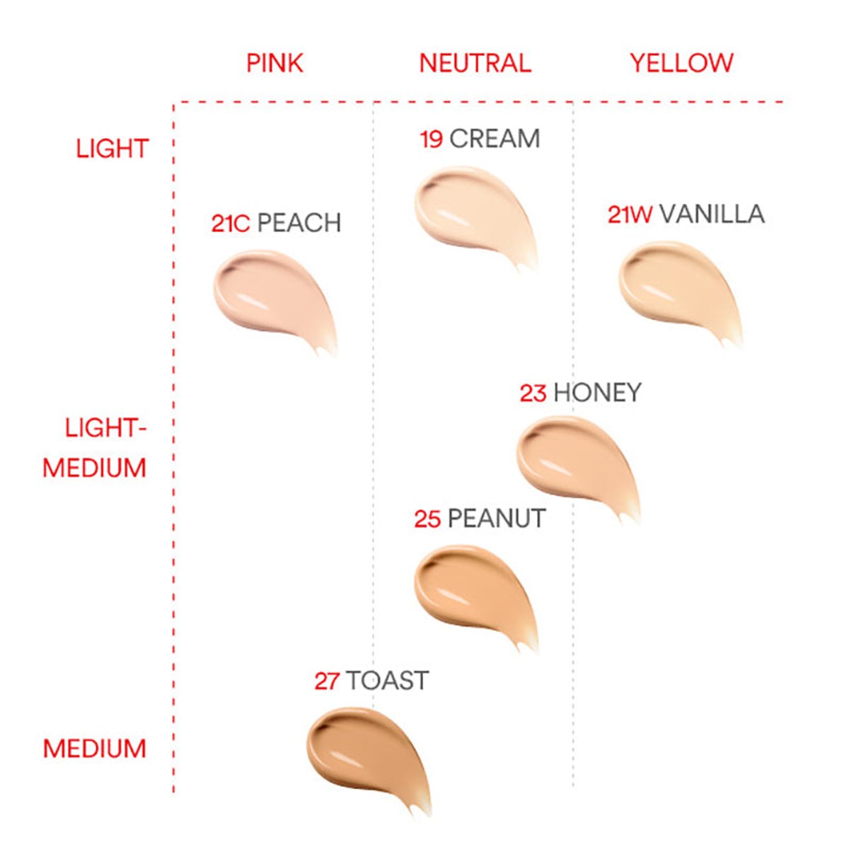 TOCOBO Apple Dewy Fit Cushion - 4