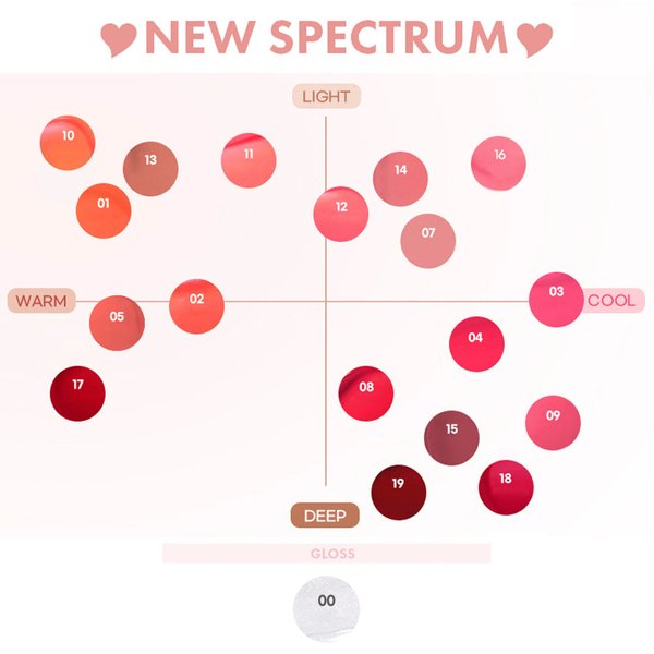 COLORGRAM - Fruity Glass Tint 14 Sulky Lychee 3g