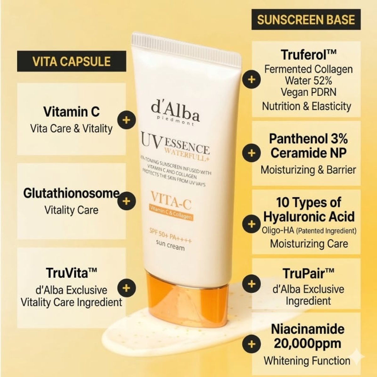 D'ALBA - UV Essence Waterfull + Vita-C Capsule Anti Aging Duo Vitamin C & Collagen SPF50+ PA++++ (50ml + 50ml) - 2