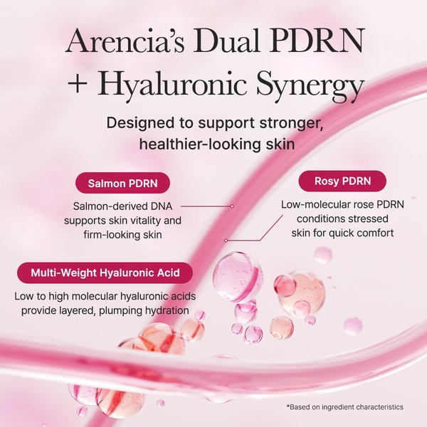 ARENCIA - PDRN Booster Shot 30ml