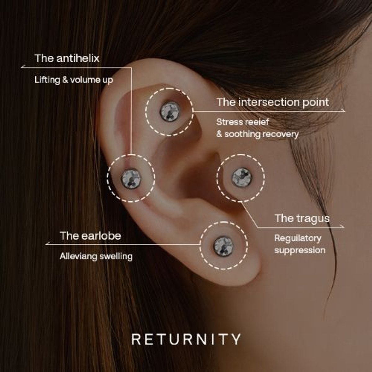 RETURNITY - Ear Therapy Acupressure Patch Crystal - 2