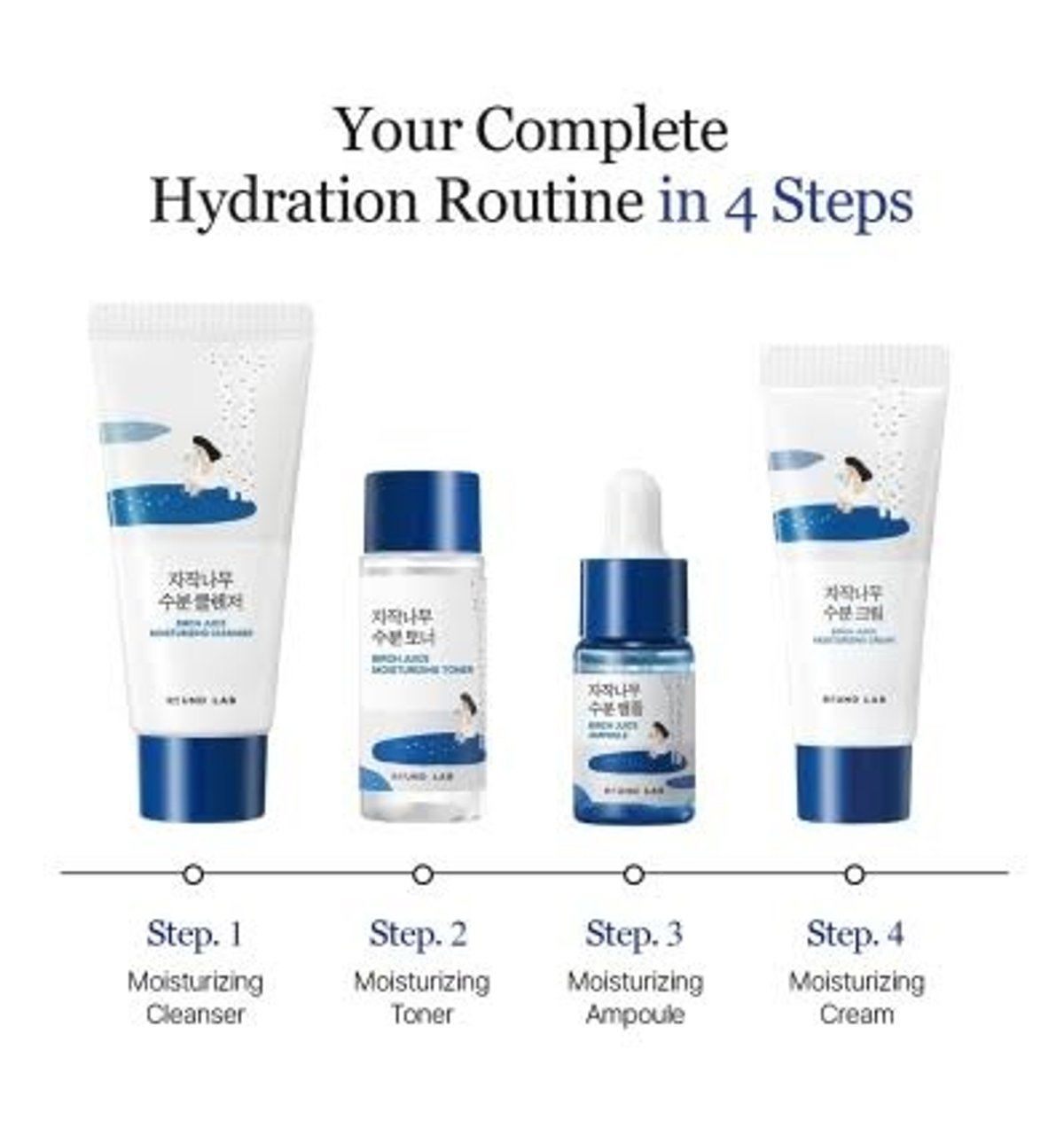 ROUND LAB Travel Friendly Mini Skincare Birch Juice Trial Kit - 2