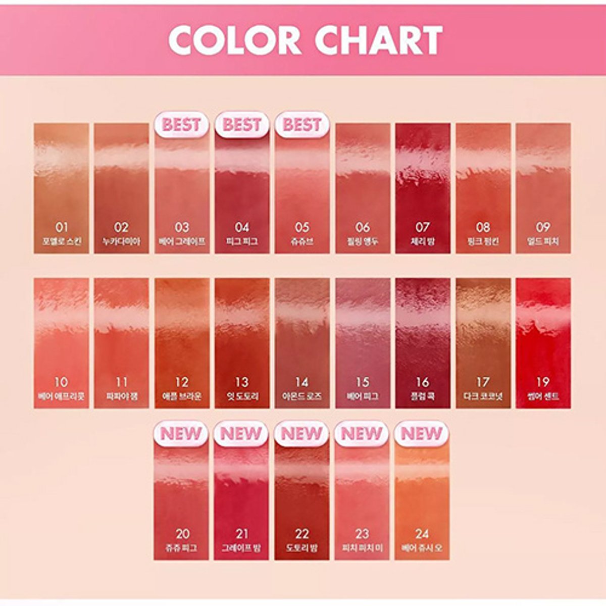 ROM&ND The Juicy Lasting Tint - 2