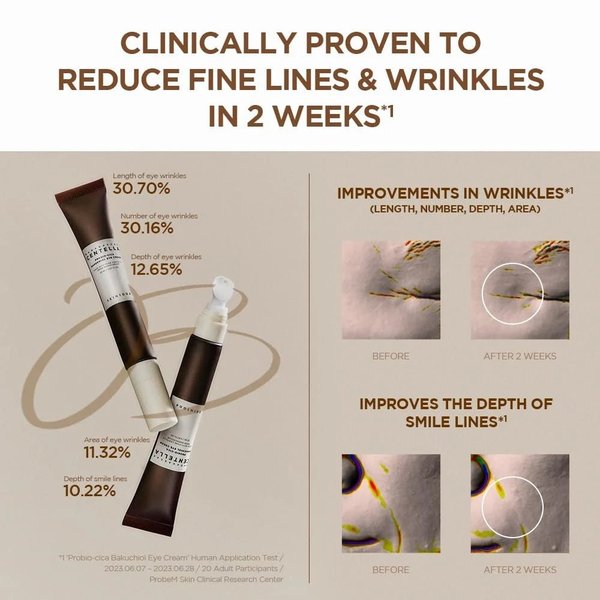 SKIN1004 - Madagascar Centella Probio-Cica Bakuchiol Eye Cream 20ml