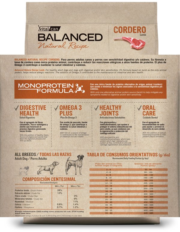 Balanced Natural Recipe Cordero Perro Adulto