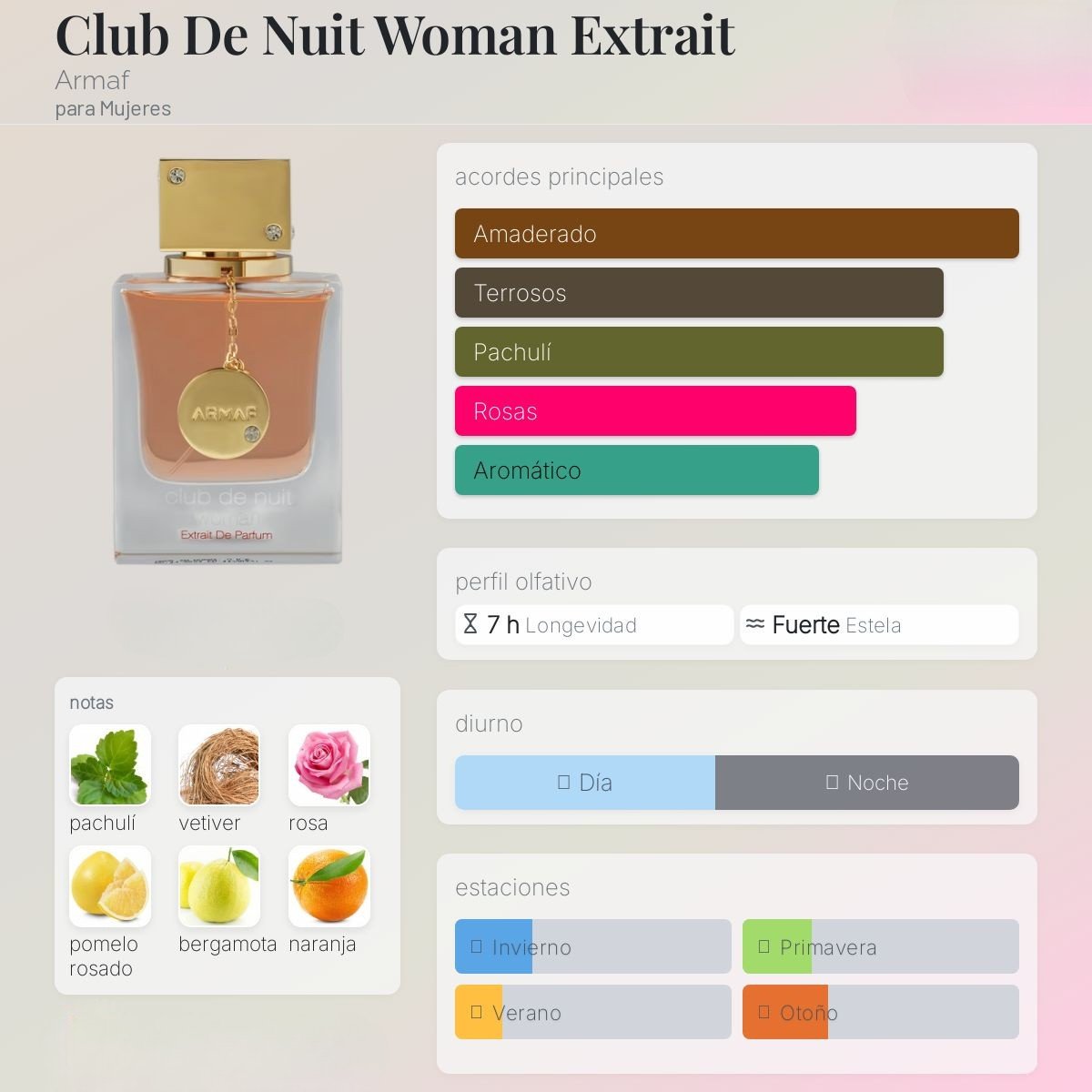Club De Nuit Woman Extrait de Armaf