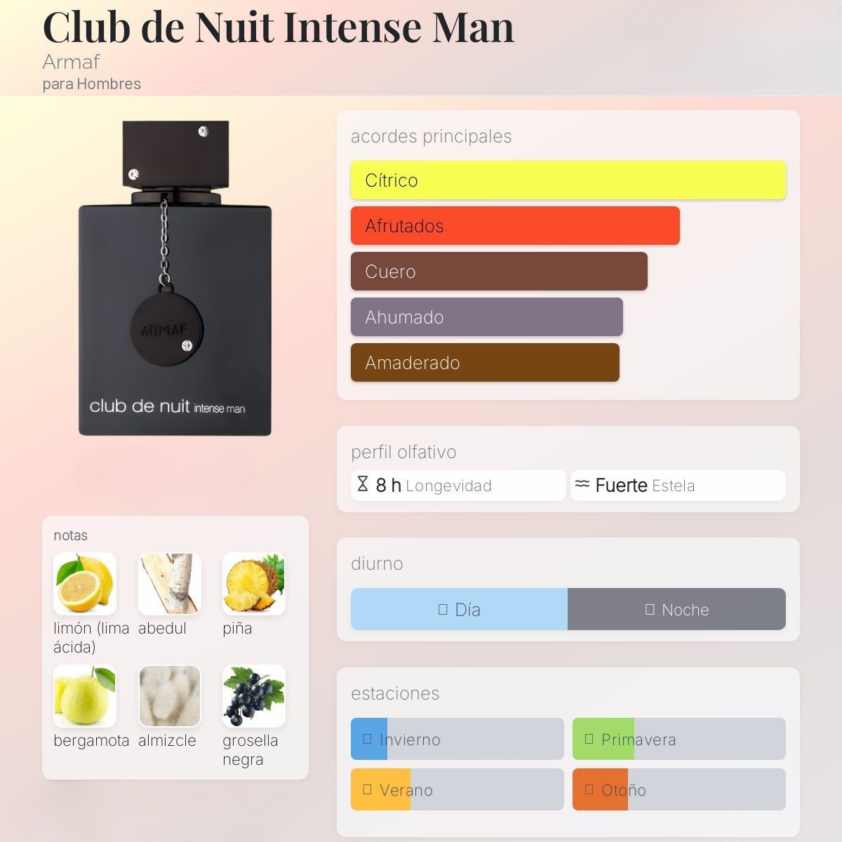 Club de Nuit Intense Man de Armaf