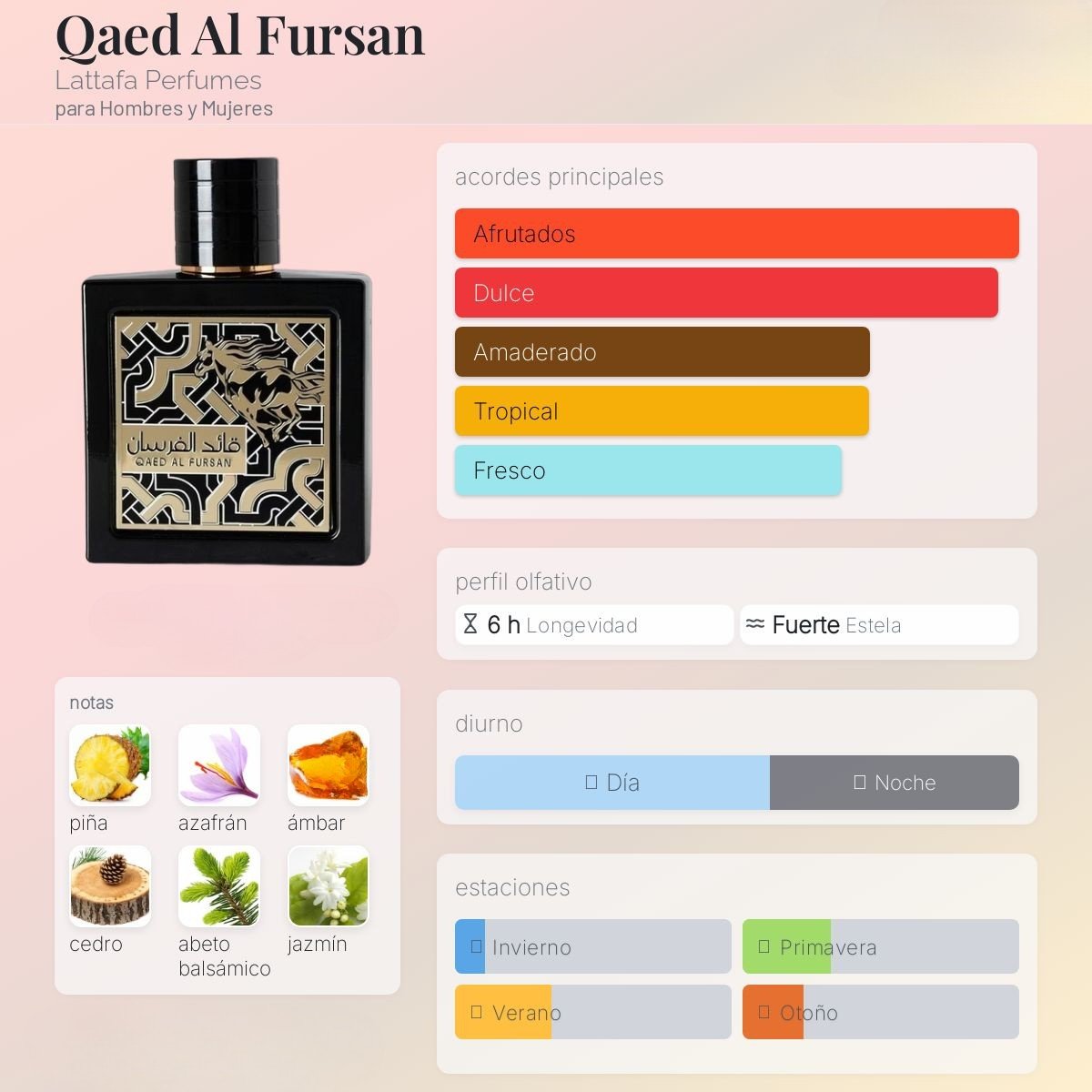 Qaed Al Fursan de Lattafa