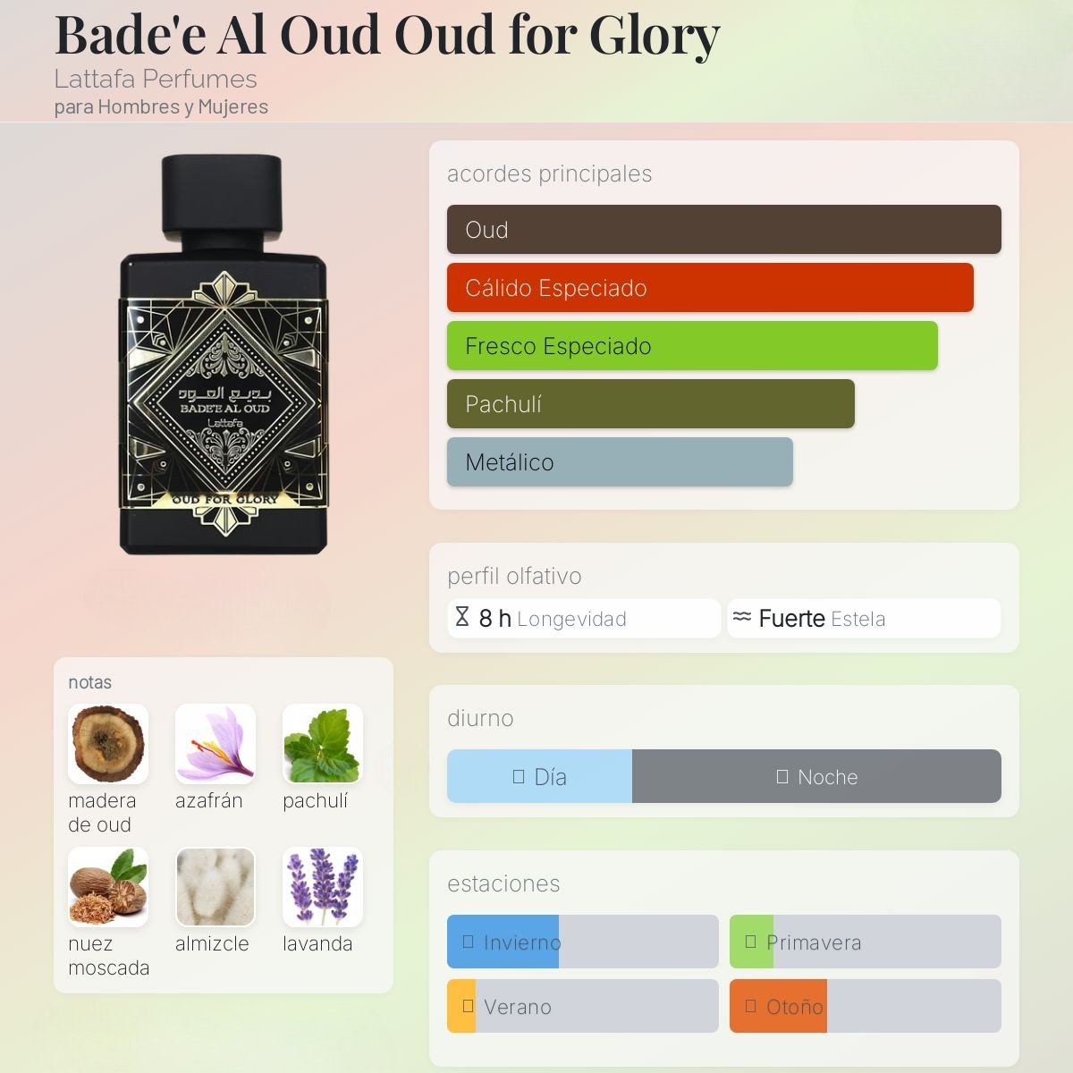 Bade'e Al Oud - Oud for Glory de Lattafa