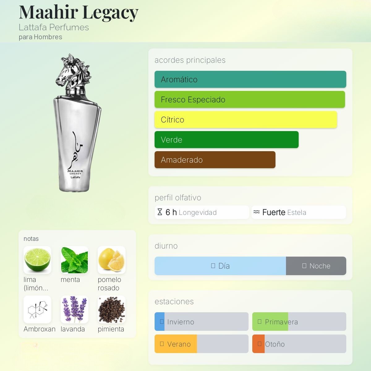 Maahir Legacy de Lattafa
