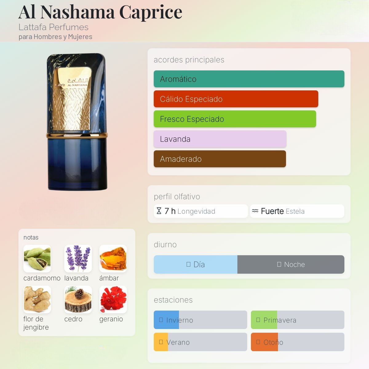 Al Nashama Caprice de Lattafa