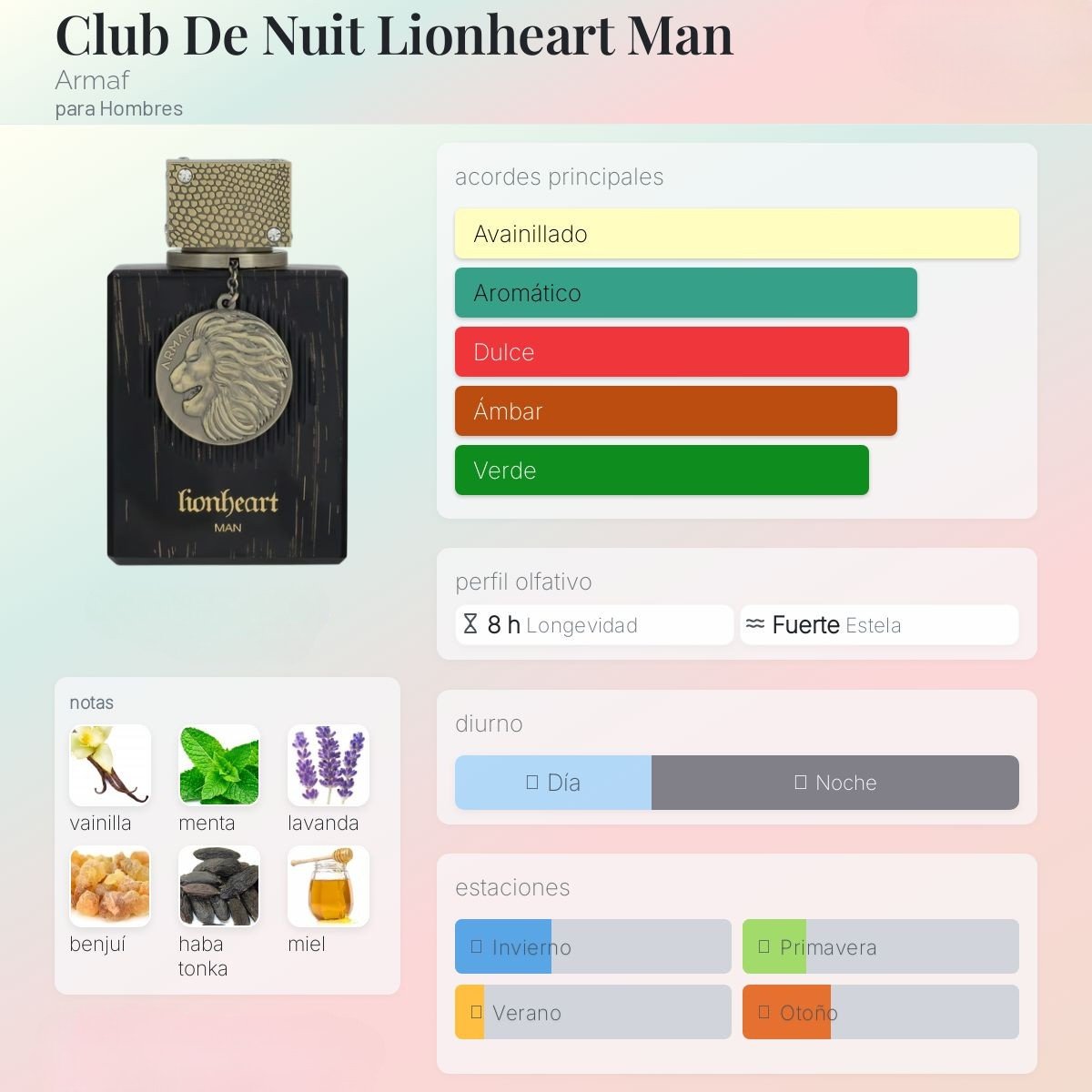 Club De Nuit Lionheart Man de Armaf