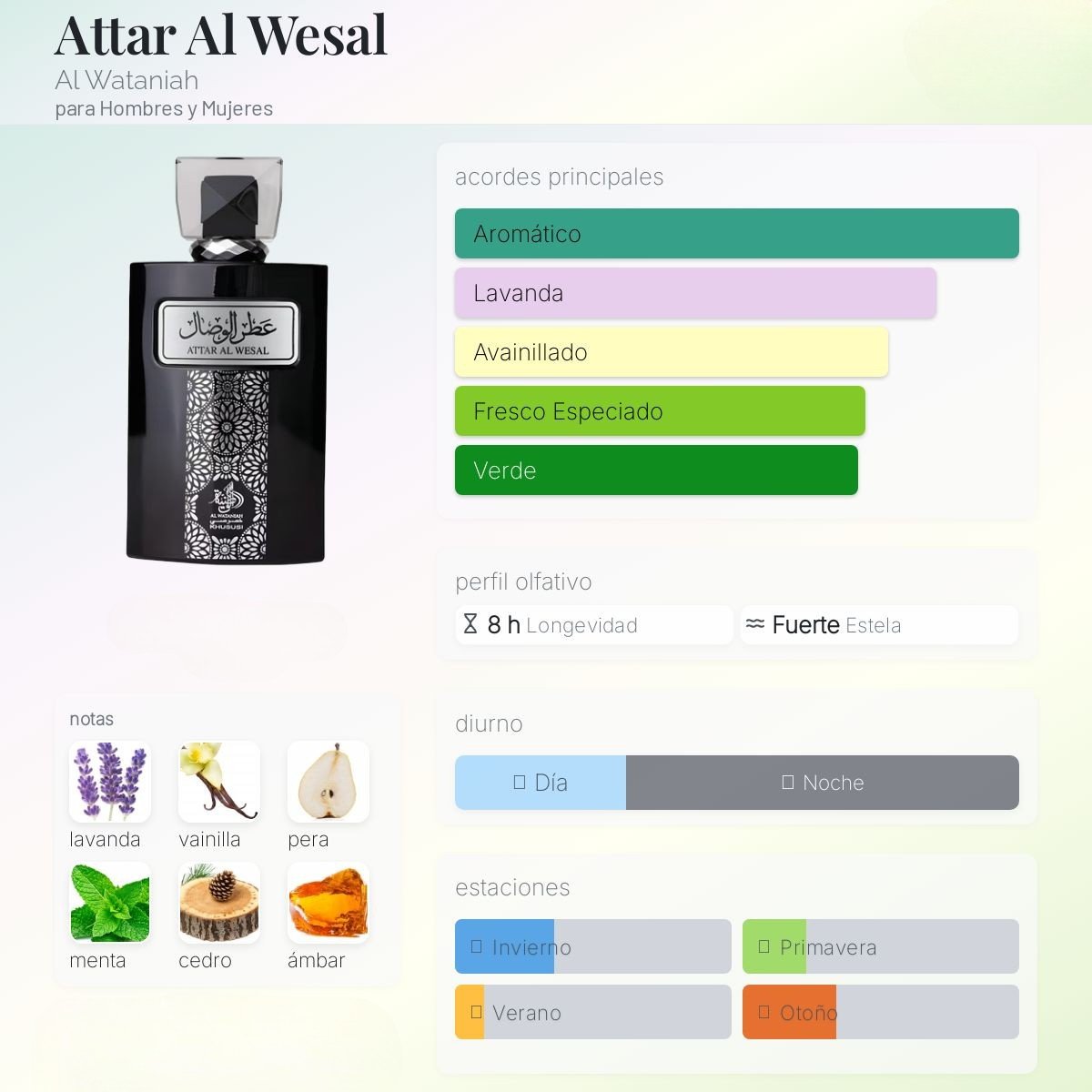 Attar Al Wesal de Al Wataniah