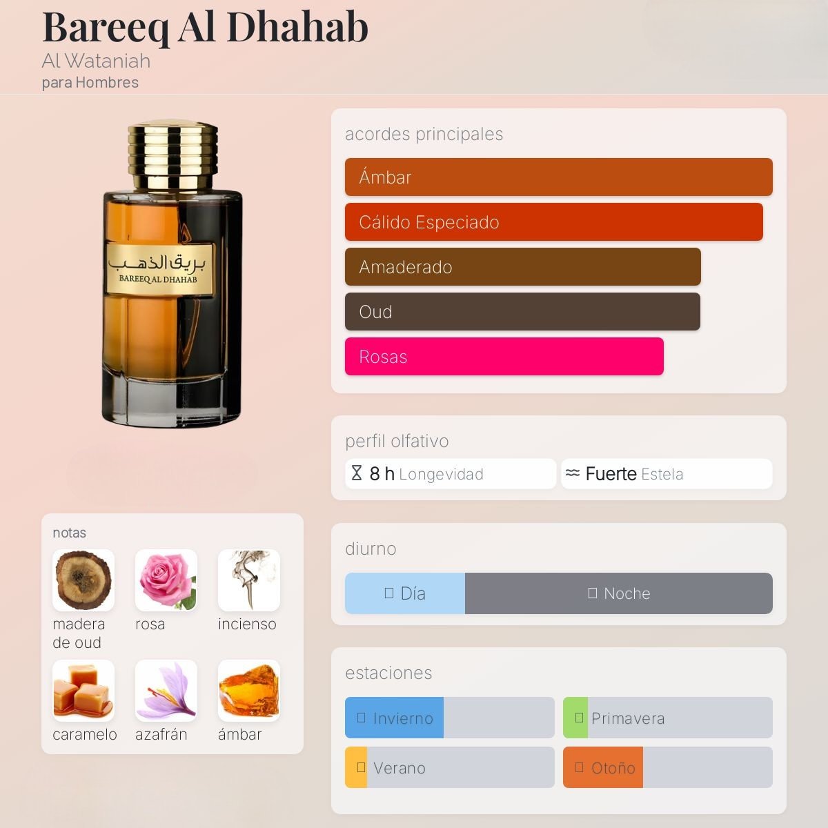 Bareeq Al Dhahab de Al Wataniah