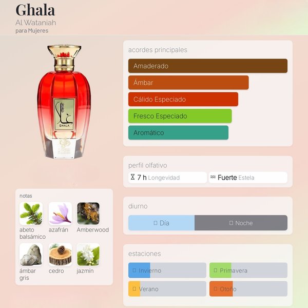 Ghala de Al Wataniah