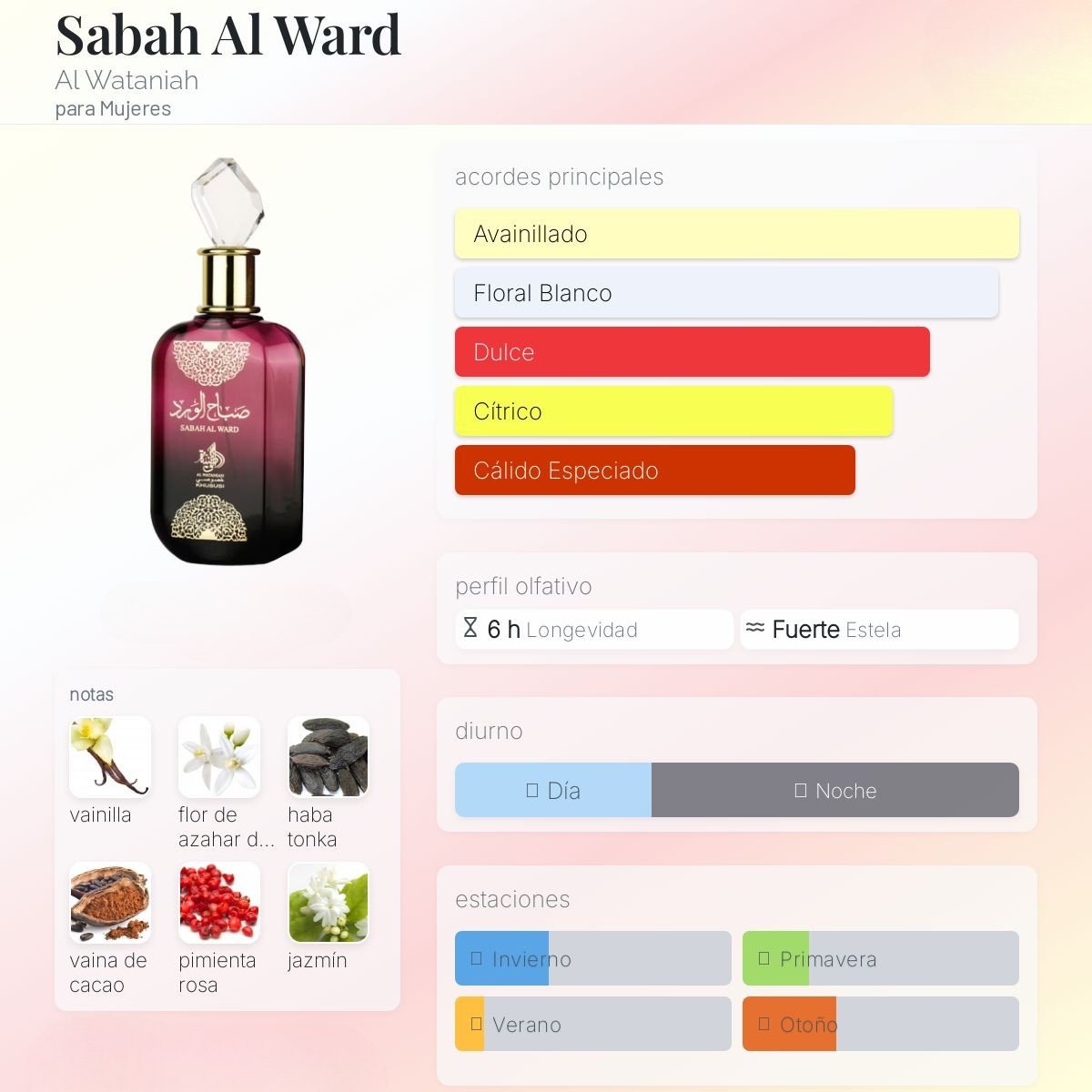 Sabah Al Ward de Al Wataniah