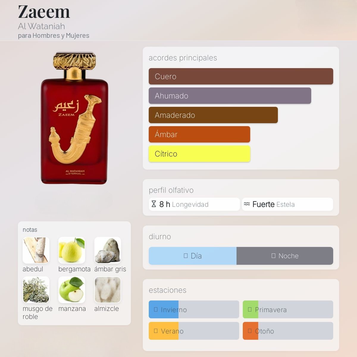 Zaeem de Al Wataniah