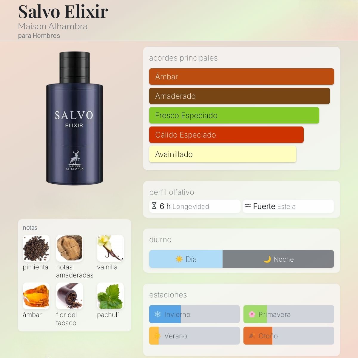 Salvo Elixir de Maison Alhambra