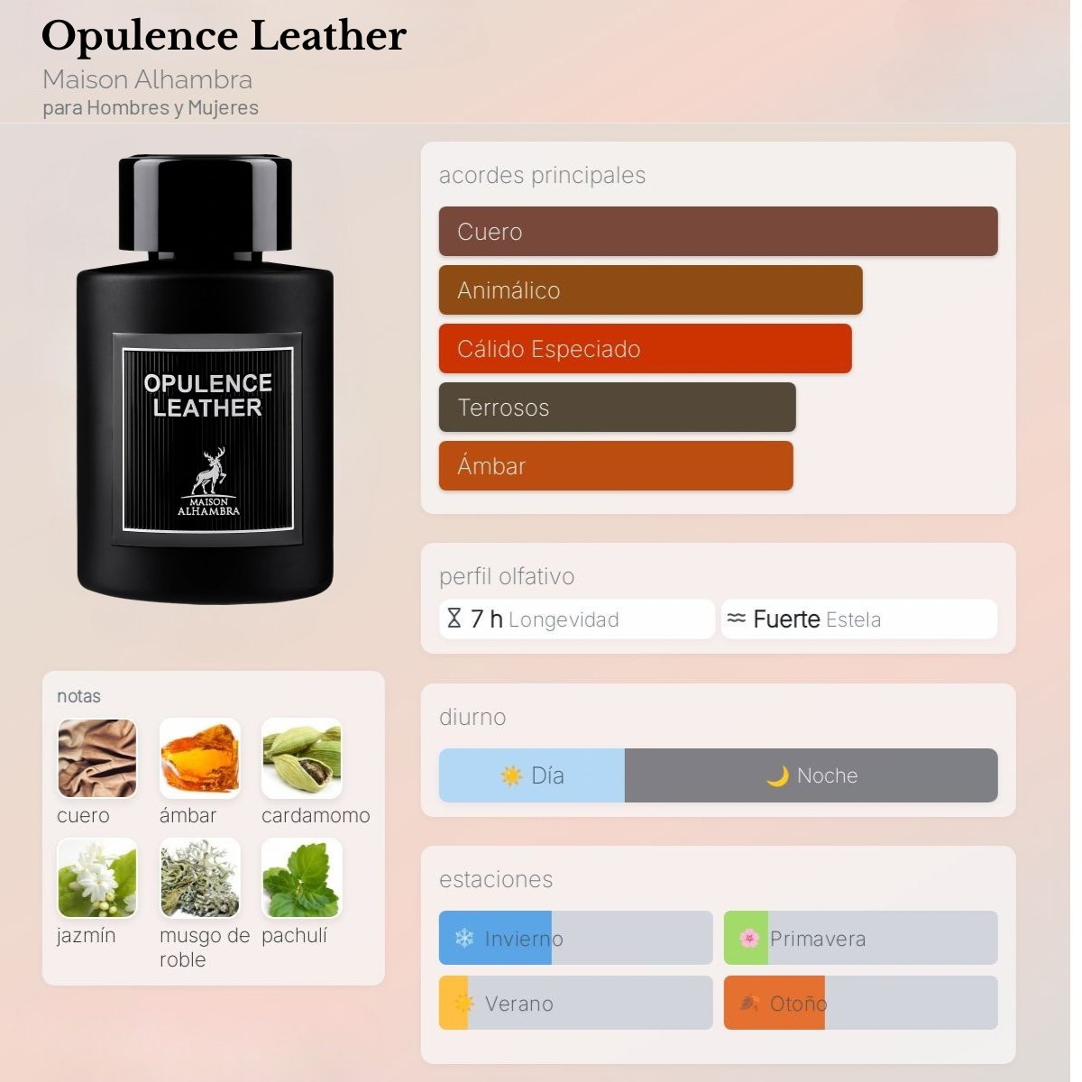 Opulence Leather de Maison Alhambra