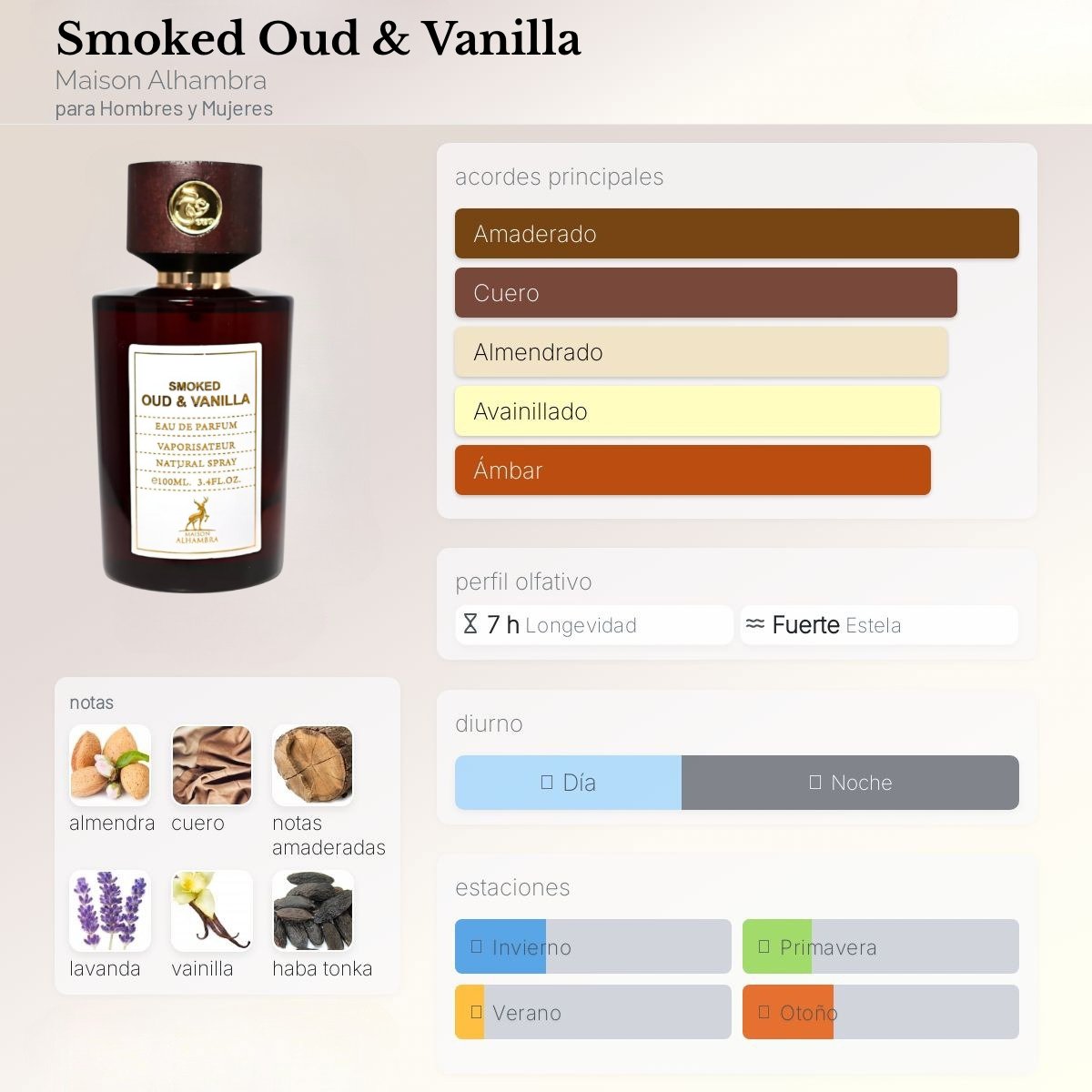 Smoked Oud & Vanilla de Maison Alhambra