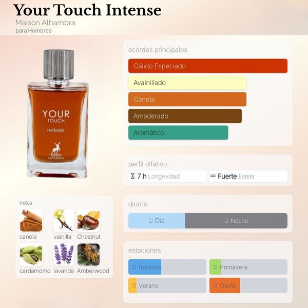 Your Touch Intense de Maison Alhambra