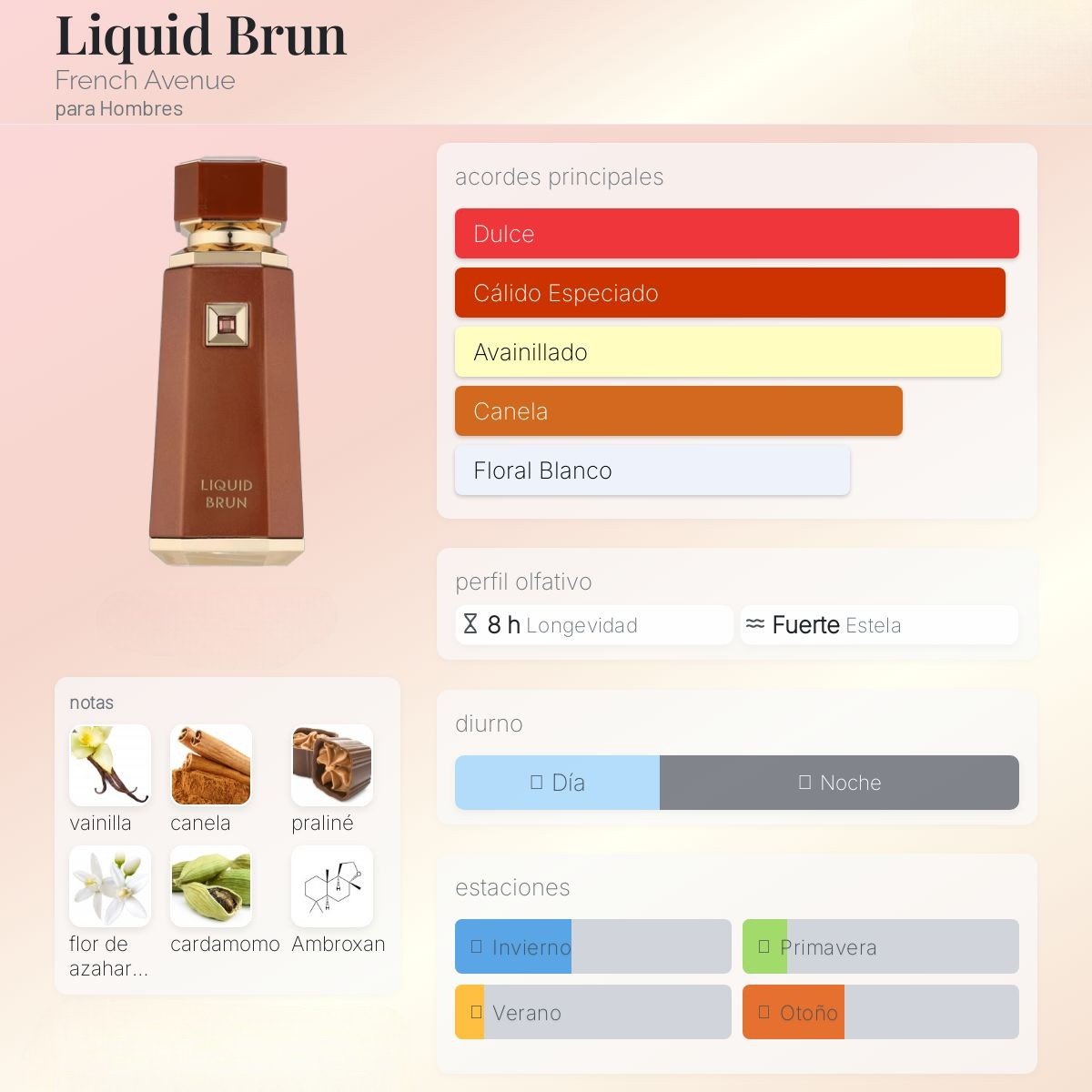Liquid Brun de French Avenue