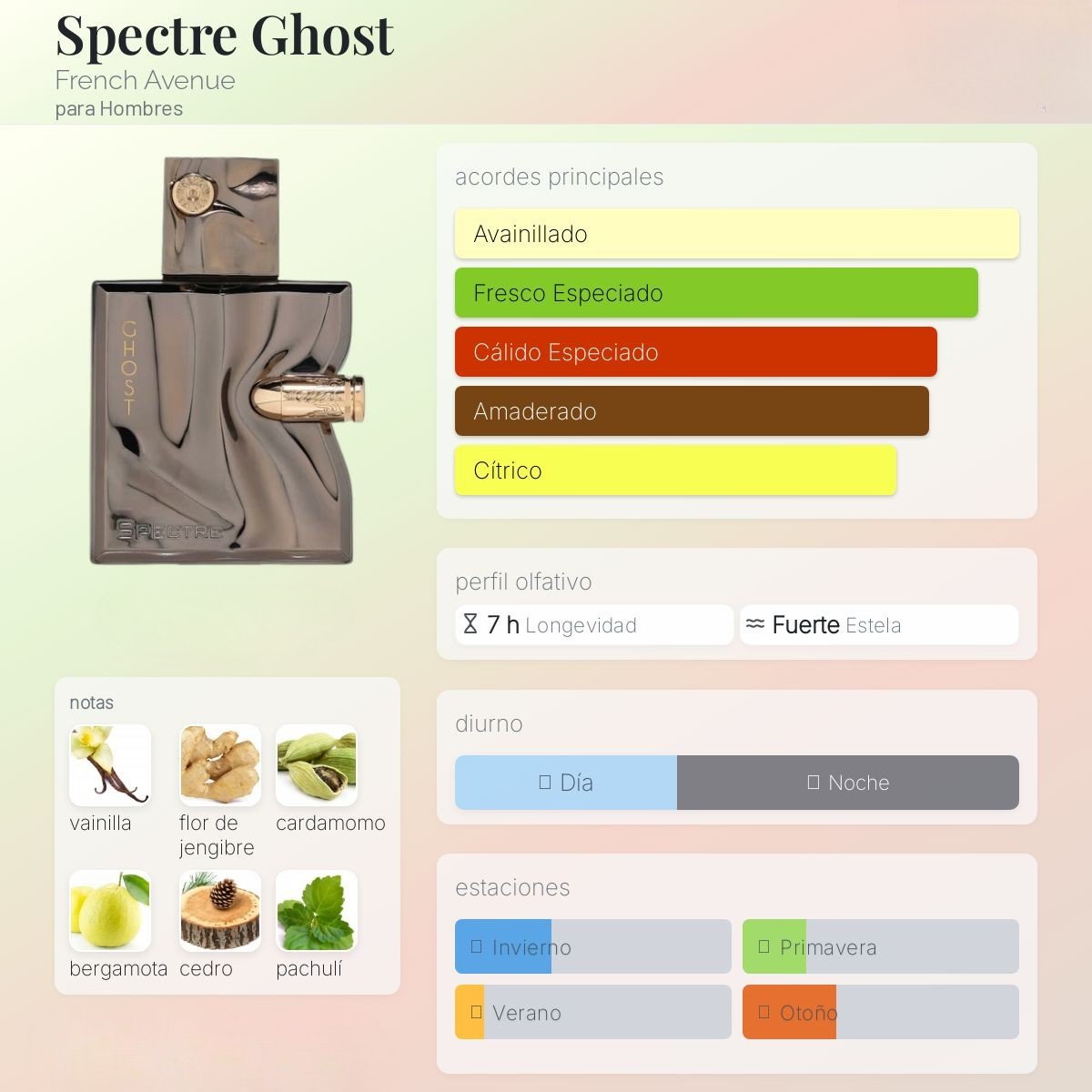 Spectre Ghost de French Avenue