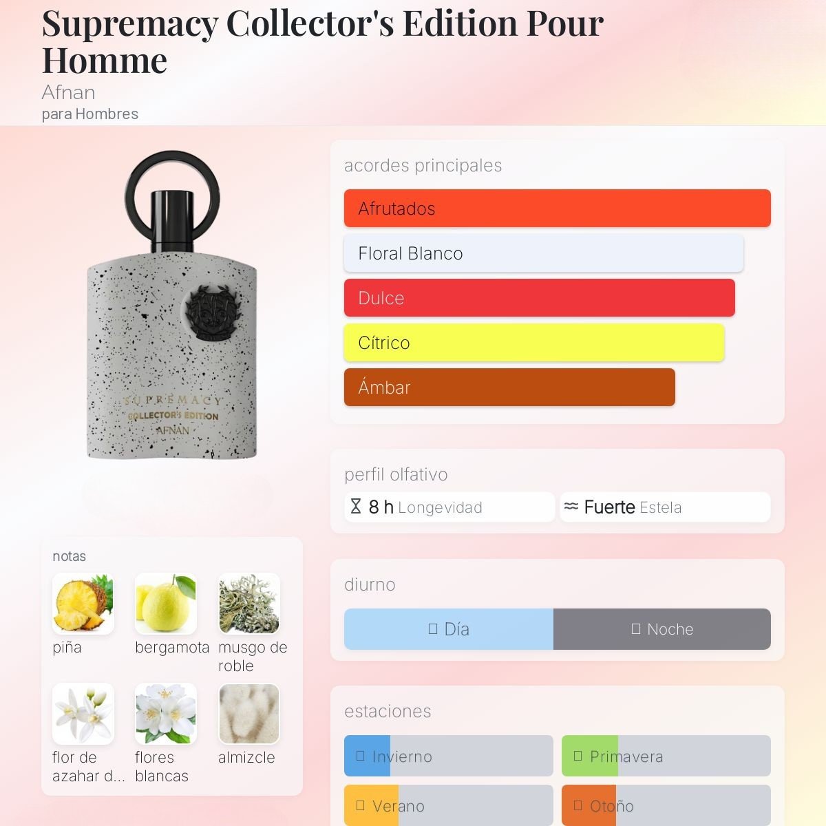 Supremacy Collector's Edition Pour Homme de Afnan