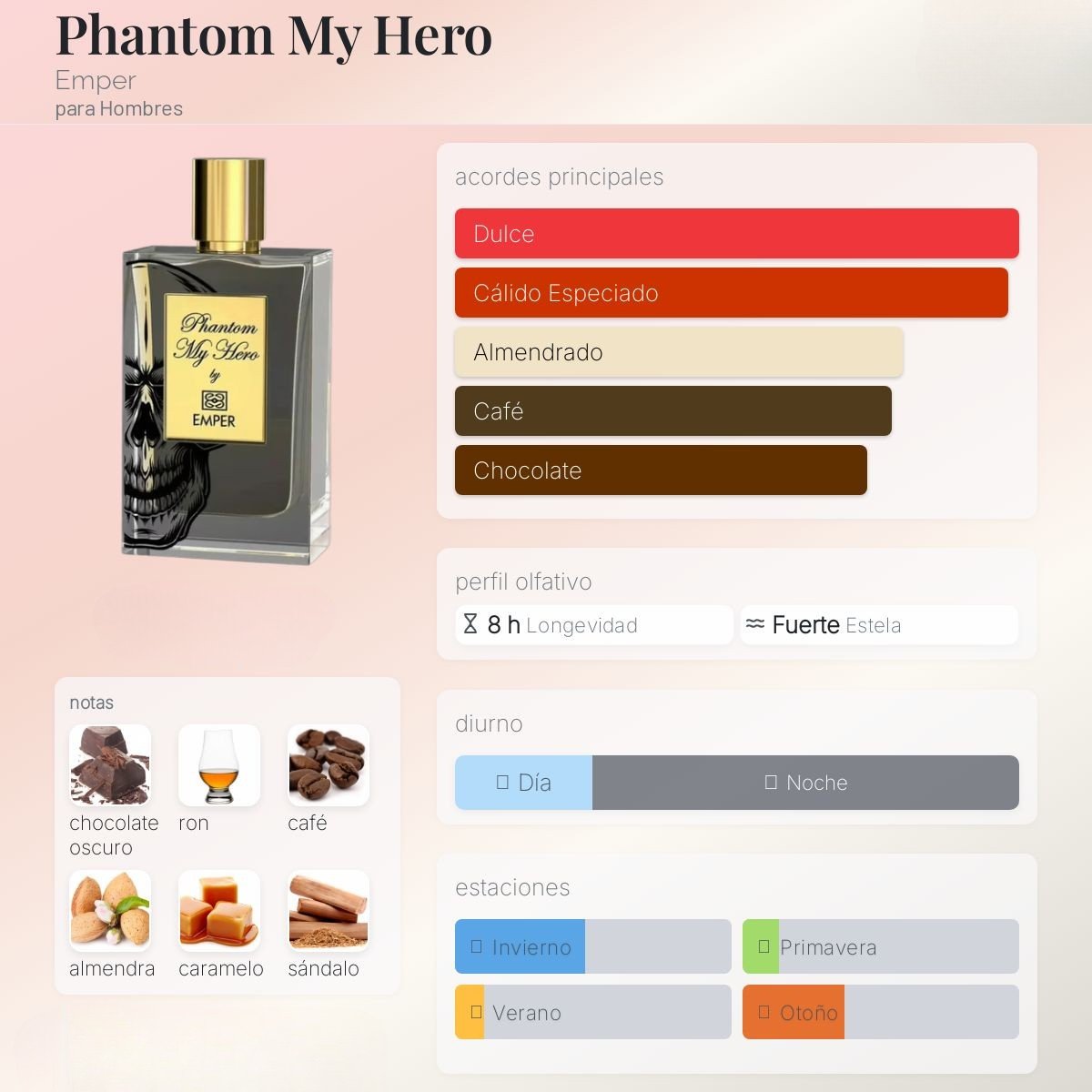 Phantom My Hero de Emper