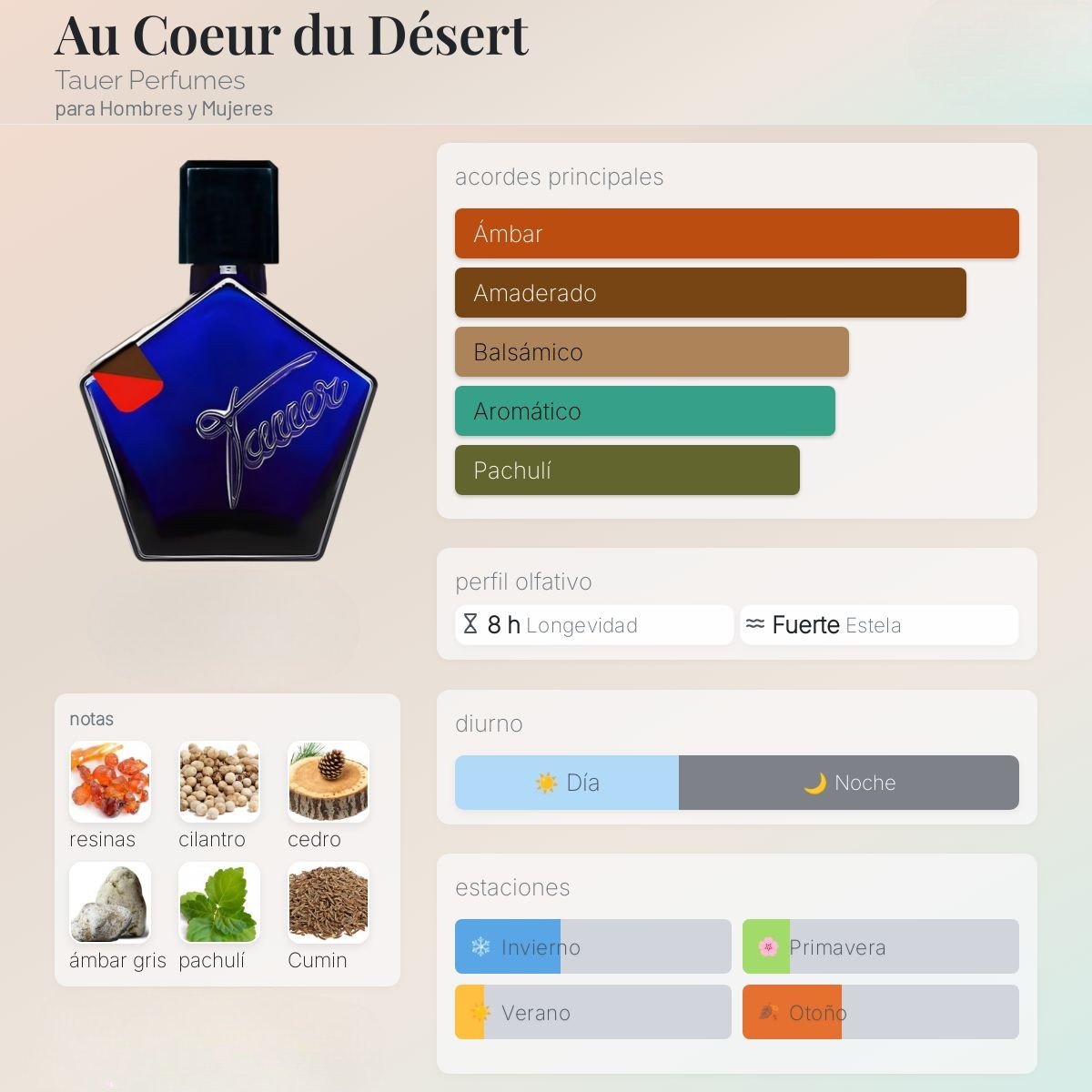 Au Coeur du Désert de Tauer