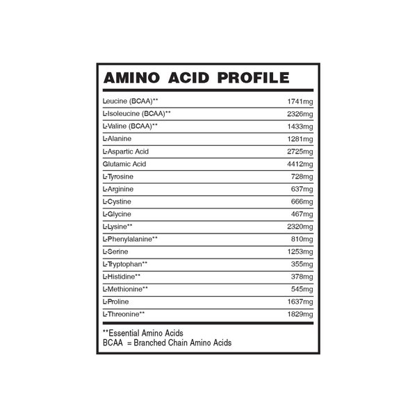 Premium Whey 5 LBS LanderFit