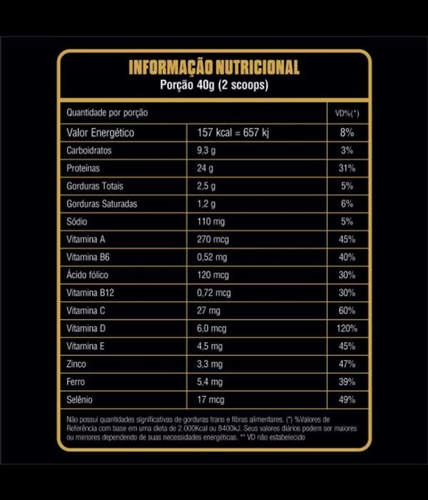 WHEYKSHAKE GOURMET 2LBS LANDERFIT