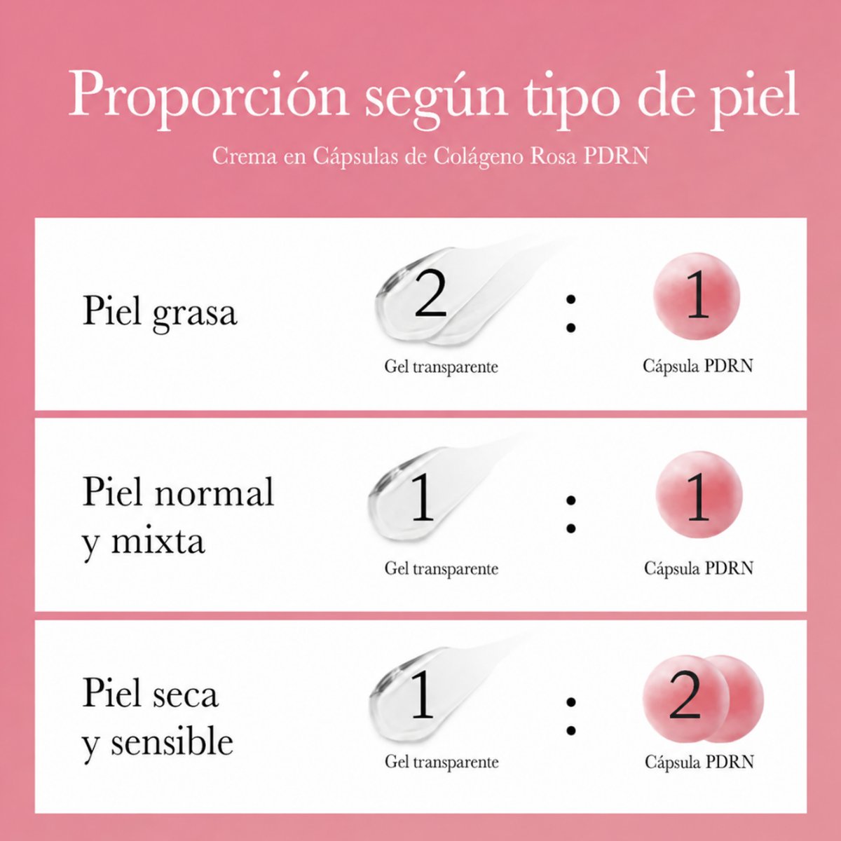 MEDICUBE PDRN PINK COLLAGEN CAPSULE CREAM 55G - 6