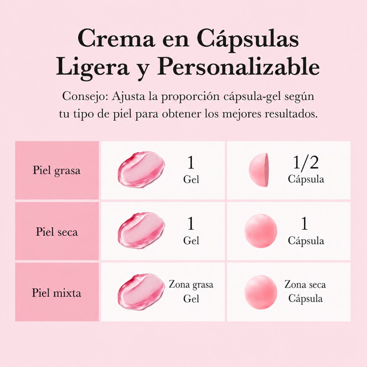 MEDICUBE TXA NIACINAMIDE CAPSULE CREAM 55G - 5